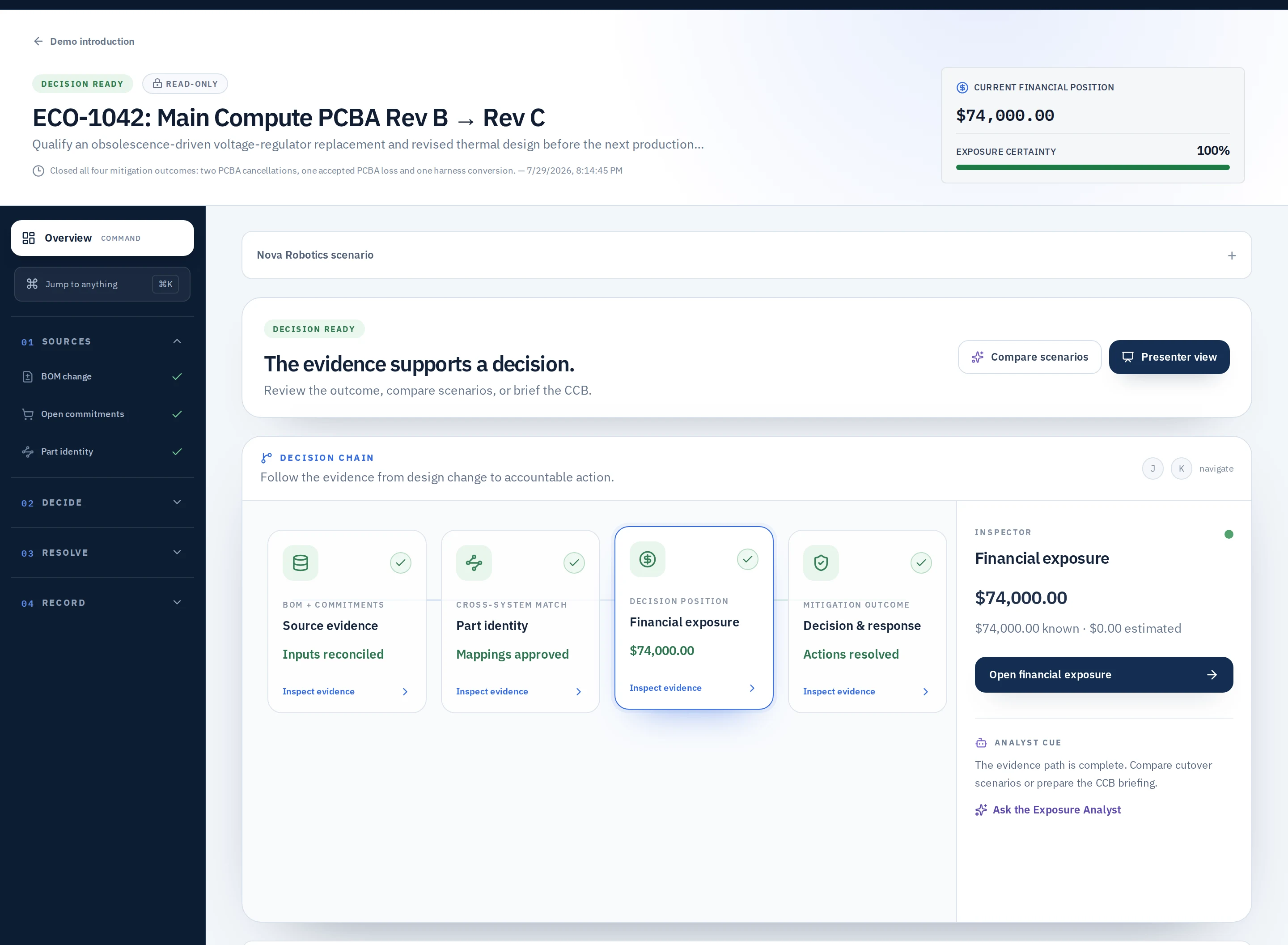DeltaLedger decision workspace showing the Nova Robotics ECO-1042 evidence chain, financial exposure and mitigation status